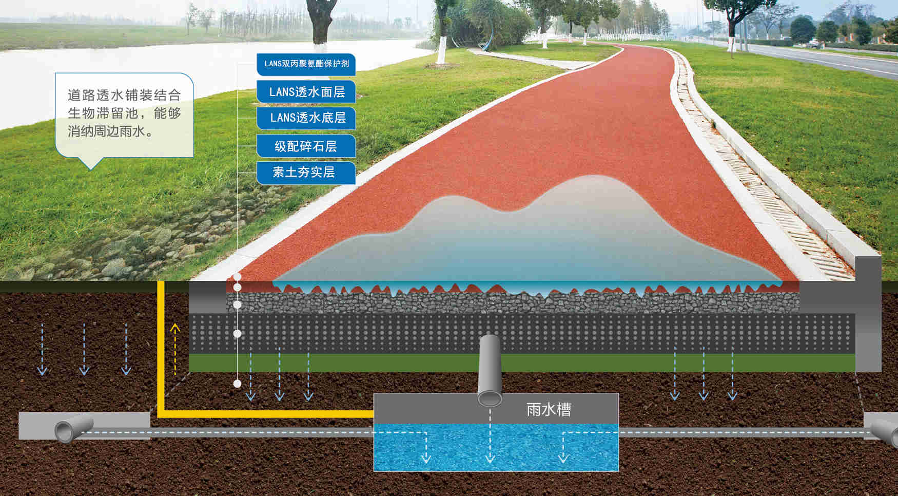 透水混凝土剖面图解析